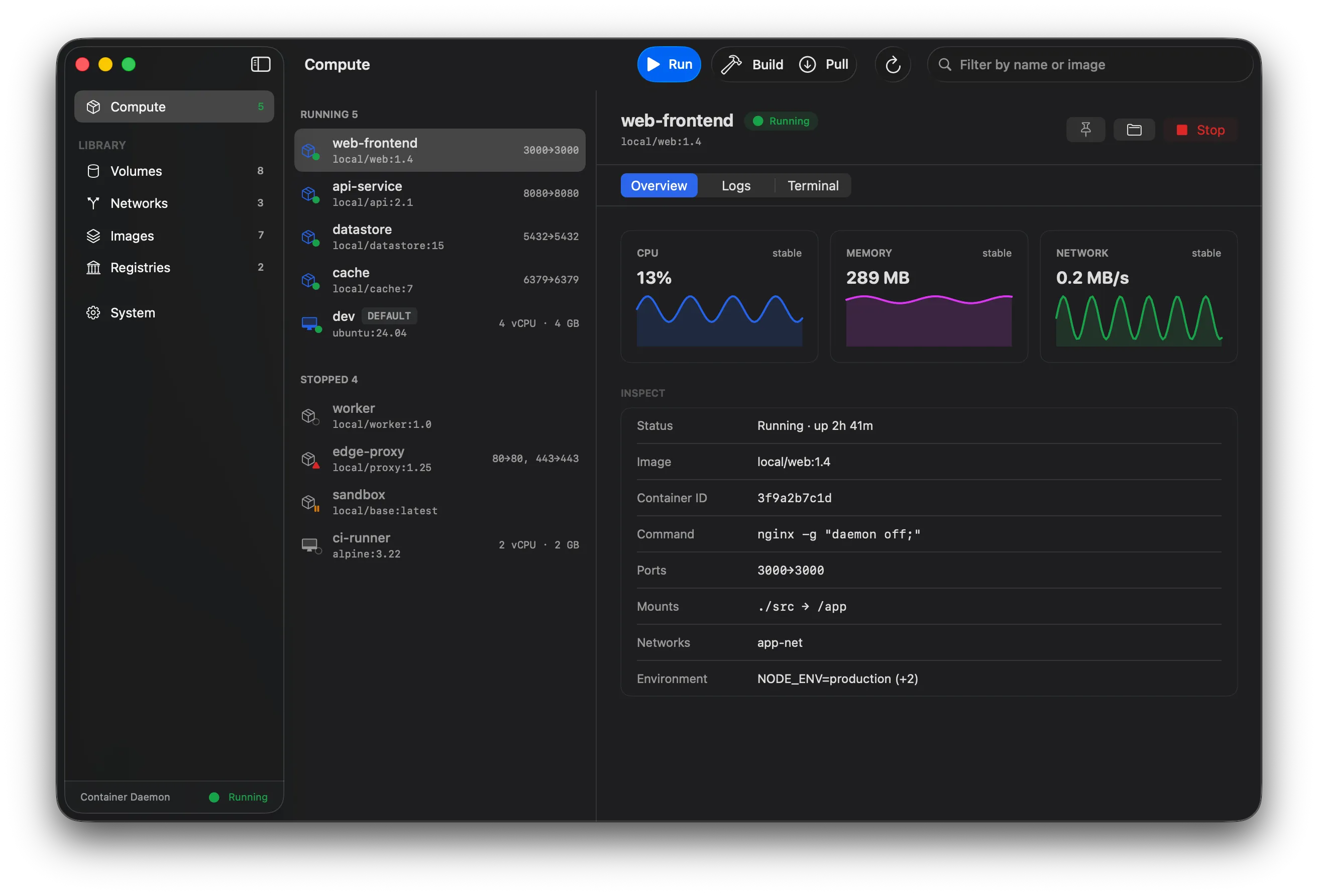 Berthly's main window: the Compute list with a container's live CPU, memory, and network charts